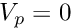 \begin{eqnarray*} \hat{F} \phi(r) &=& \epsilon \phi(r) \\ \hat{F} &=& -\frac{1}{2} \nabla^2 - \frac{2}{r} + u(r) \\ u(r) &=& \int \frac{\rho(s)}{| r - s |} d^3s \\ \rho(r) &=& \phi(r)^2 \end{eqnarray*}