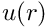 \[ \left( - \nabla^2 + \mu^2 \right) G(r,r^{\prime}) = \delta(r,r^{\prime}) \]