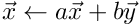 $ f(x)=0 $