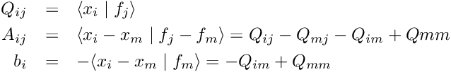 \begin{eqnarray*} Q_{i j} & = & \langle x_i \mid f_j \rangle \\ A_{i j} & = & \langle x_i - x_m \mid f_j - f_m \rangle = Q_{i j} - Q_{m j} - Q_{i m} + Q{m m} \\ b_i & =& -\langle x_i - x_m \mid f_m \rangle = -Q_{i m} + Q_{m m} \end{eqnarray*}